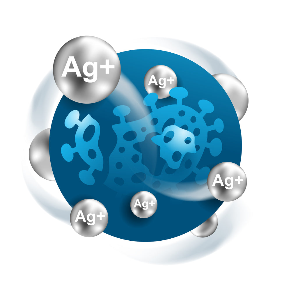 Exploring the Benefits of Colloidal Silver Colloidsforlife